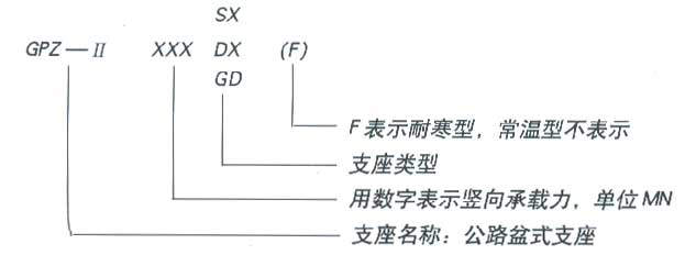 長(cháng)沙預應力機具,長(cháng)沙錨具及配套產(chǎn)品,長(cháng)沙機電產(chǎn)品及配件,長(cháng)沙眾慧機械設備,機械加工,運輸與吊裝,施工機具